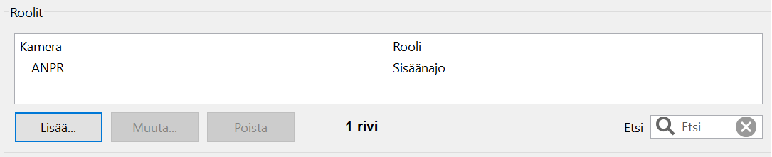 anpr_rooli.png